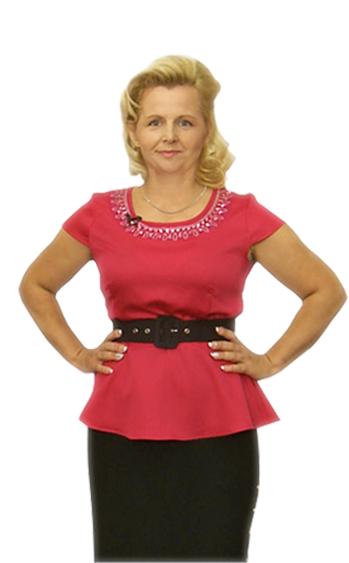Яна Корчмар до диеты после диеты
