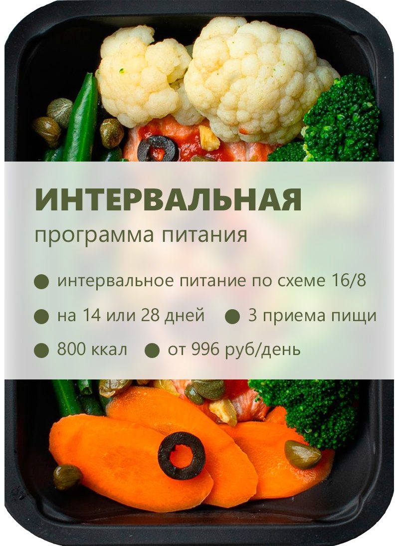 карточки-блюд-в-новости-удобная