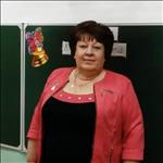 Галина Михайловна Горных
